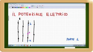 il potenziale elettrico [upl. by Naimaj965]