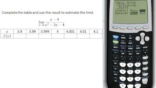 Estimate a Limit Numerically [upl. by Fonda238]