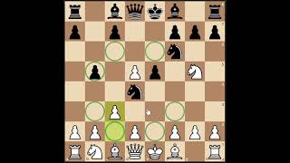 Italian Game Two Knights Defense Ulvestad amp Fritz Variations [upl. by Aeneus]