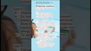 Protamine reactions [upl. by Yttam440]