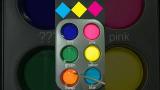 Color mixing part  1  trending colors shortvideo  viralvideo asmr coloring [upl. by O'Toole257]