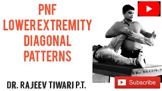 Lower Extremity Diagonal PatternsPNFD1D2DrRajeev Tiwariin Hindi [upl. by Esyahc]