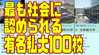 最も社会に認められている有名私立大学100校2023年 [upl. by Naicad]