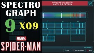 Spectrograph 9 quotX09quot Guide  Marvels Spiderman [upl. by Akapol]