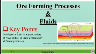 Ore Forming Processes and Fluids Economic Geology [upl. by Deyes]