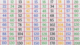 Tables 11 to 20 multiplication tables 11 to 20 easy learning 20 tak pahade 11 se 20 tak tables [upl. by Janerich177]