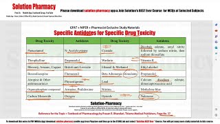 Specific Antidotes for Specific Drug Toxicity  Poison and Antidotes  GPAT  NIPER  Pharmacist [upl. by Alemrac975]