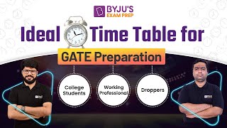 How to prepare for GATE exam without coaching  Preparation strategy for GATE [upl. by Tseng]