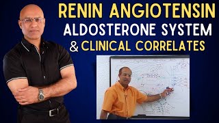 Renin Angiotensin Aldosterone System [upl. by Beutner]