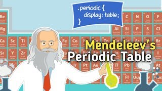 Mendeleevs Periodic Table [upl. by Semmes]