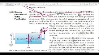 Reverse osmosis HYDOGNEET aktsir [upl. by Fe]