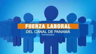 Panameños de todo el país conforman la Fuerza Laboral del Canal de Panamá [upl. by Aminta]