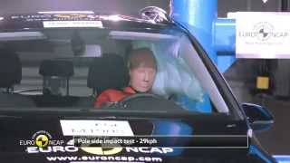 Euro NCAP Crash Test of VW Golf Sportsvan 2014 [upl. by Pravit162]