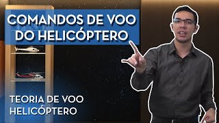 HELICÓPTERO COMANDOS DE VOO  TEORIA DE VOO PPH [upl. by Janie226]