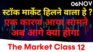 6NOV LIVE MARKET THE MARKET CLASS 12GUJJU BULLS PRESENT [upl. by Enelrats]