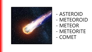 ASTEROID  METEOROID  METEOR  METEORITE  COMET [upl. by Hodge437]