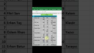 excel de boş hücreleri doldurma shorts muhasebe eğitimvideosu study boşluk [upl. by Janus]