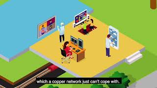 What Is Full Fibre Broadband [upl. by Nnayd734]