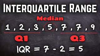 How to Find the Interquartile Range [upl. by Tterag]