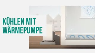 Kühlen mit einer Wärmepumpe  Vaillant [upl. by Desai]