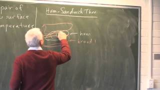 AlgTop14 The Ham Sandwich theorem and the continuum [upl. by Namdor]