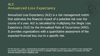 ALE  Annualized Loss Expectancy [upl. by Tingey]