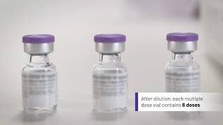 Preparing Comirnaty® Pfizer BioNTech COVID19 mRNA Vaccine for administration [upl. by Ynnus]