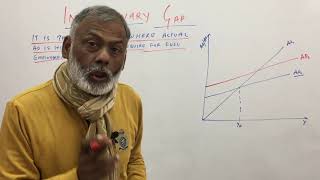 INFLATIONARY GAP  UGC NET JRF ECONOMICS  FOR FULL COURSE CALL9910569227 VISIT ecopathshalacom [upl. by Woodhead146]