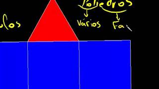 EXERCÍCIOS DE MATEMÁTICA  POLÍGONOS X POLIEDROS [upl. by Edmonds]