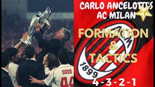 FIFA 20 HOW TO PLAY LIKE CARLO ANCELOTTIS AC MILAN FORMATION amp TACTICS [upl. by Oiliruam]