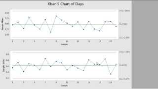 Oneway ANOVA  SPSS part 1 [upl. by Akahs508]