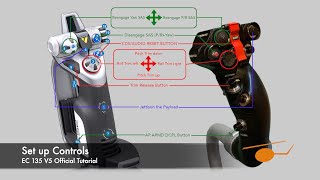 Tutorial Set up controls EC 135 V5 [upl. by Lali]