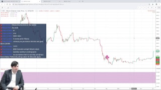 Trading live Bitseven  Cryptocurrency trading strategies [upl. by Weksler]