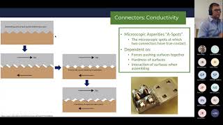 IEEE PES Houston Webinar Substation Connectors – Types Uses amp More [upl. by Genet594]