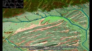 Evolução Geológica do Sul da Planície Costeira do Rio Grande do Sul  ABEQUA COM CIÊNCIA [upl. by Sim681]