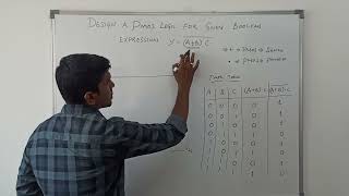 Design of PMOS Logic Circuit for Boolean Expression  VLSI Design  S Vijay Murugan  Learn Thought [upl. by Dayle]