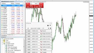 Autochartist nuova versione del software per visualizzare i pattern di analisi tecnica [upl. by Julis]