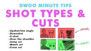 Dwoo Minute Tip stream Shot Types and Cuts [upl. by Amahs]