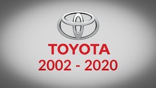 Complete list of Toyota Paint Codes Names Years Paint Colors Numbers 20202002 [upl. by Cammy]