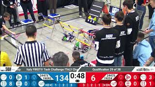 Lithuanian teams in FTC Italy Championship 4 [upl. by Brookhouse709]