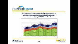 Quanto costa L Energia Elettrica in Italia [upl. by Novek]