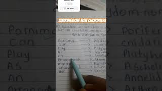 Easy trick to learn subkingdom  chordates animal classification shorts science [upl. by Llehcar]