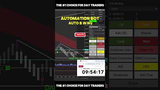 Automation Bot Works With Auto B in NQ Market  Slingshot Bot ninjatrader8 [upl. by Chip]