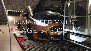 Pumaspeed Fiesta ST Mk8 X37 300BHP  Pumaspeed Customer Car Makes 300BHP at MAXDOUT [upl. by Yttel743]