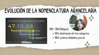 Evolución del Nomenclatura Arancelaria [upl. by Violet]