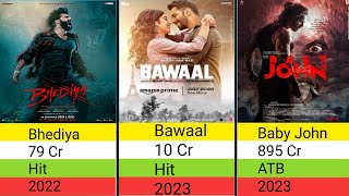 Varun Dhawan 2012  2024 All Movies List  Varun Dhawan Hit And Flop Movies List [upl. by Arimlede159]