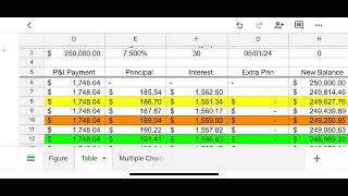 A Neat Trick To Save On Your Mortgage [upl. by Omari82]