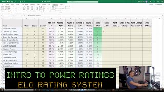 Intro to Power Ratings Ep 1  Creating an ELO Rating System [upl. by Emmet]