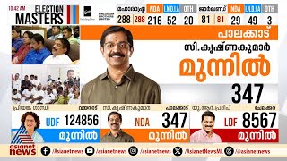 പാലക്കാട് ബിജെപിയുടെ ലീഡ് വീണ്ടും കുറഞ്ഞു  Palakkad  BJP  LDF  UDF  C Krishnakumar [upl. by Kallman]