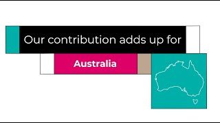 Glencores 2022 contribution adds up for Australia [upl. by Karlis]